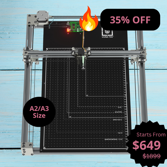 iDraw H SE A3/A2 CoreXY アーティスト向け描画ロボット – 堅牢な iDraw H ハードウェアと柔軟な Axidraw ソフトウェアを組み合わせます